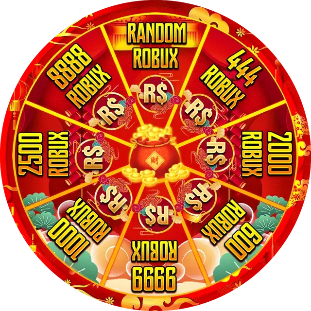 wheel spin